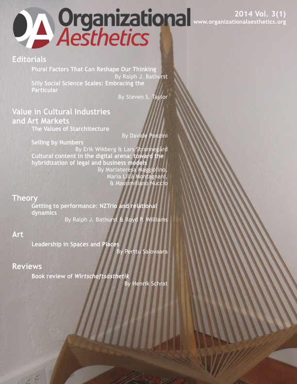 Organizational Aesthetics Cover Issue Vol. 3(1)